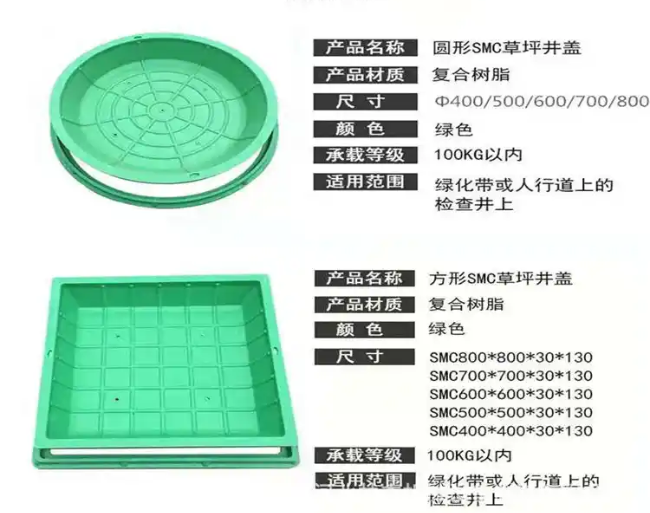 红旗树脂复合种植井盖展示